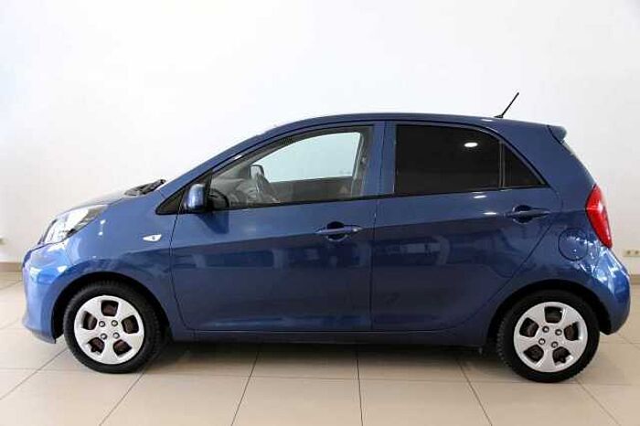Kia Picanto Sensation