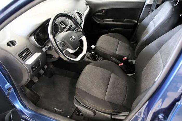 Kia Picanto Sensation