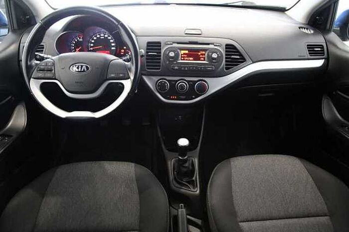 Kia Picanto Sensation