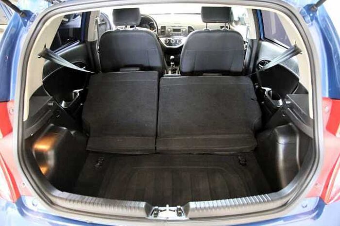 Kia Picanto Sensation